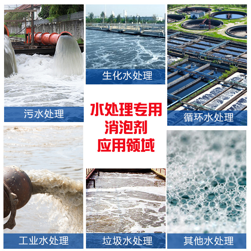 (圖:水處理消泡劑運用領(lǐng)域)